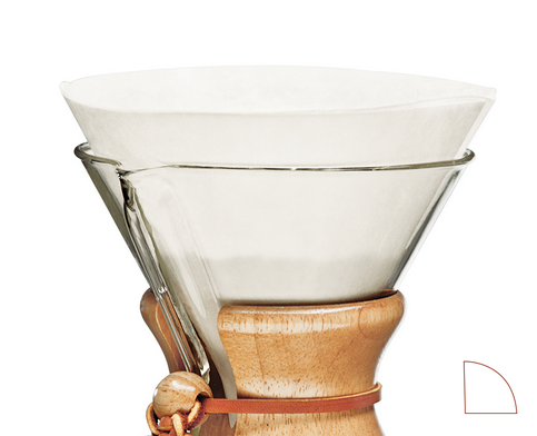 Filtres Chemex prépliés ronds 6 tasses, x100 unités